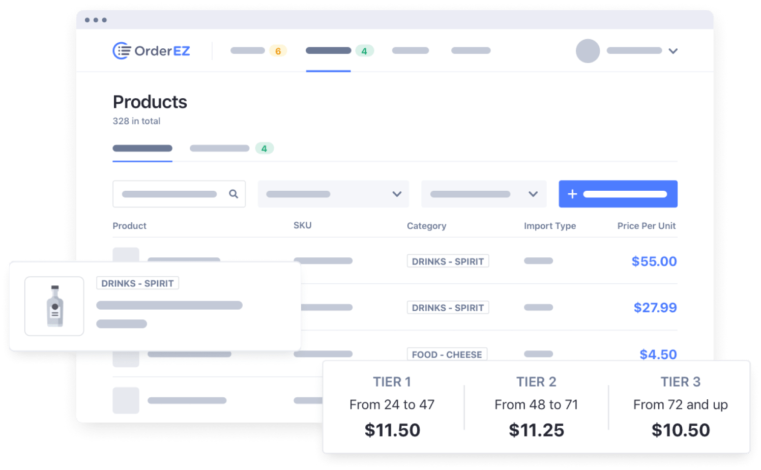 Alcohol Distribution